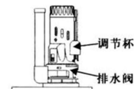 马桶出水方向怎么调