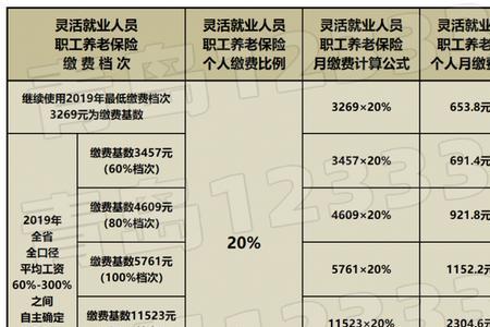 江苏职工医保12年补缴多少金额