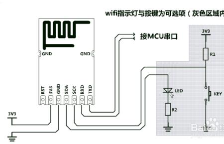 wifi模块引脚定义