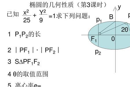 椭圆的p是什么定义