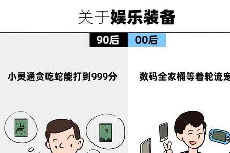 89年出生的算80后的还是90后的