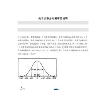 正态分布市场定义