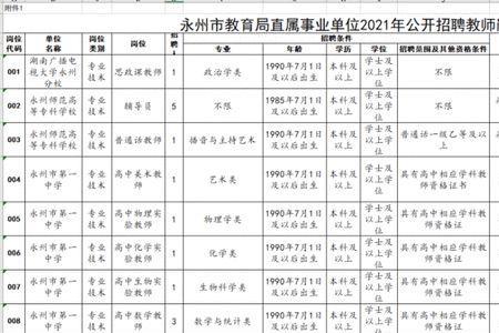 32岁还可以考小学教师编制吗