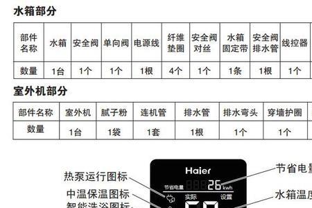 海尔空气能热水器故障代码e3