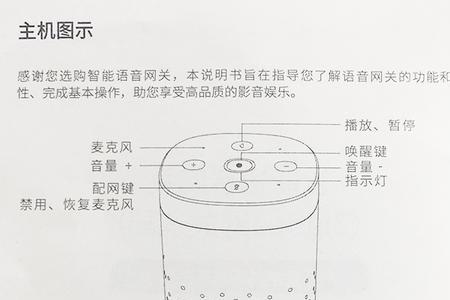 涂鸦智能音箱ss 180使用说明书