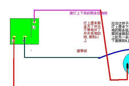 控制线和火线相连会怎么样