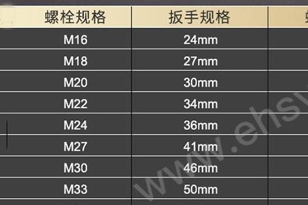 长145mm宽60mm多大