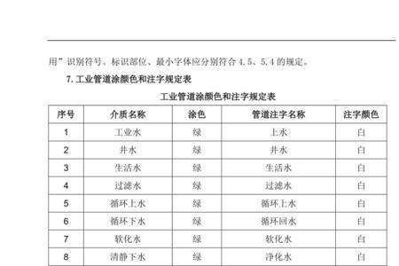 空调管道标识国家标准颜色