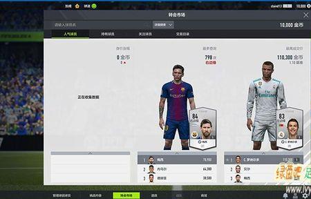 fifaonline4c罗哪个性价比高