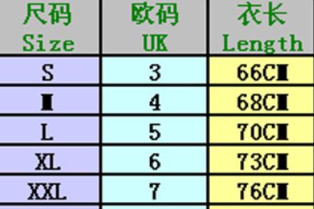 180尺码多高多重