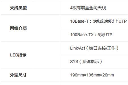 mw325r恢复出厂设置方法