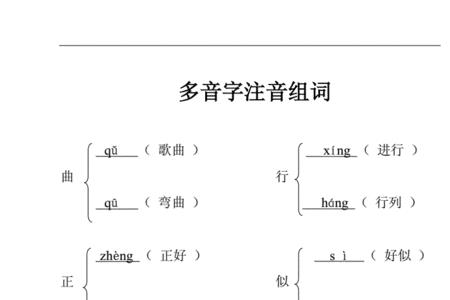 疯多音字组词