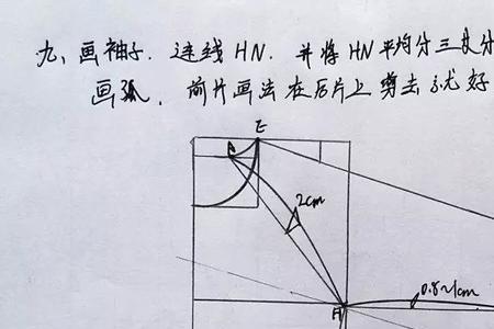 插肩袖的优缺点