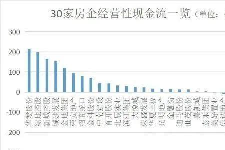 10亿的三个点是多少