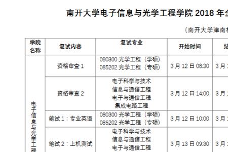 南开大学工程与信息是什么专业