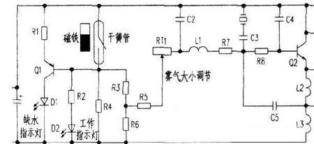 失重加湿器是什么原理