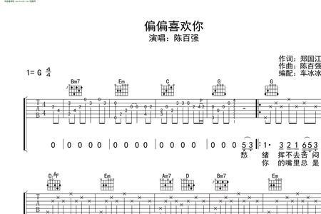 吉他开场的粤语歌曲