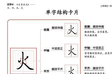 恩惠的惠加上禾再组词