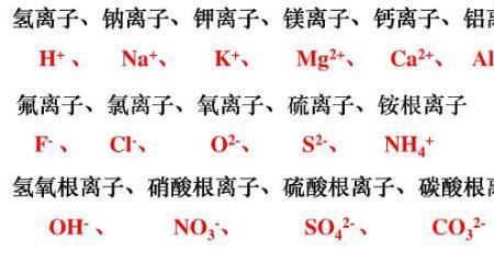 caoh2的相對原子質量是多少