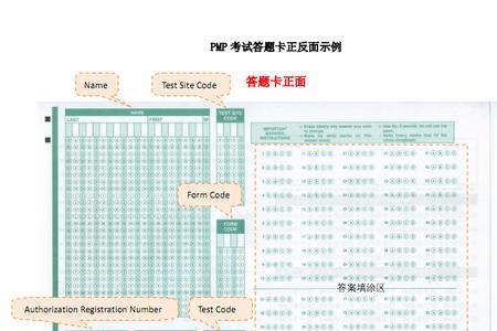 答题卡填涂成圆形可以吗