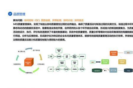 mep指令是什么意思