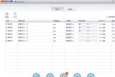 客户端分离是什么意思