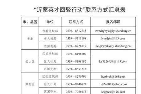 临工人才引进标准