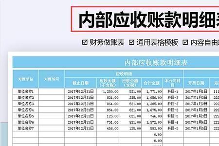 应收账款出表方式有哪些