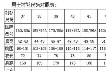 衬衫胸围小怎么放大