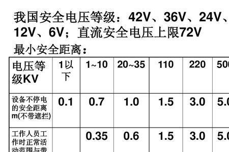 特别危险环境下电动工具多少伏