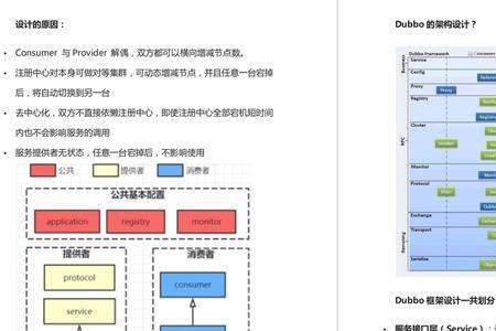 activities和active区别