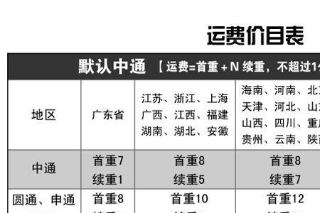 中通9kg快递运费多少