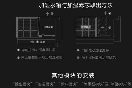 colmo空调新风功能怎么用