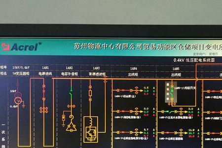 变电站运行状态划分