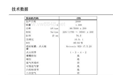 tfs1什么发动机