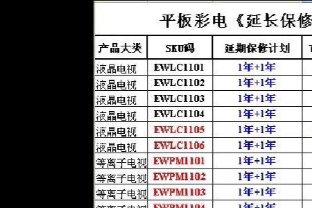 海尔10年延保标准