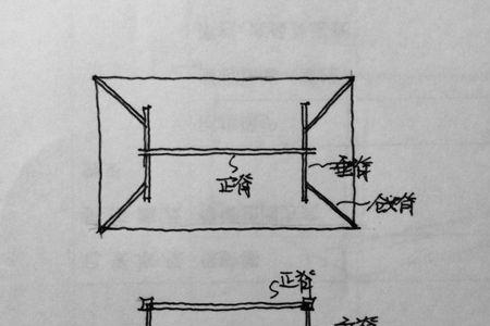 脊的第4笔是什么