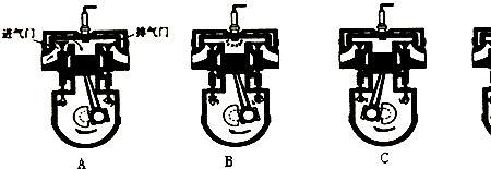 四冲程发动机的技术特点