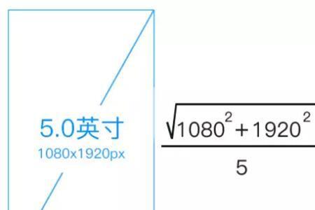 手机最小宽度dpi设置多少合适