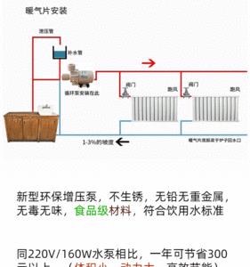 太阳能热水器循环泵的优缺点