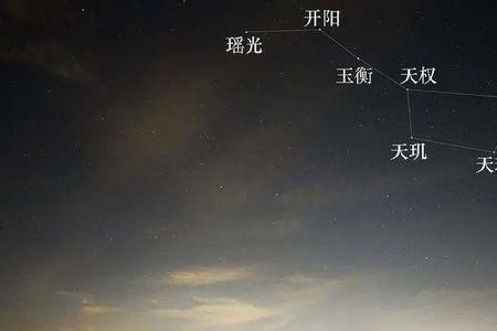 太阳也是星星是什么意思