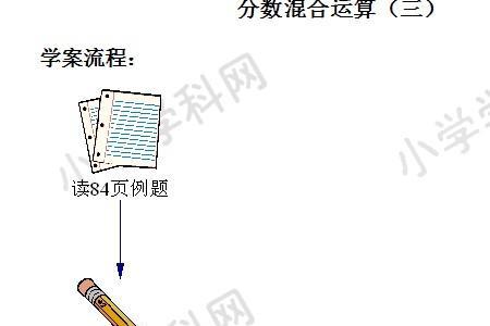 分数等量关系怎么写