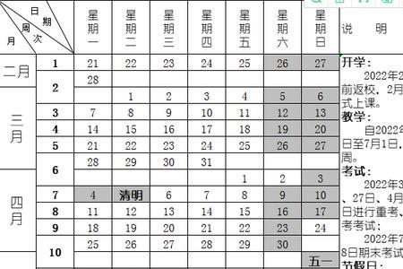 2022年石家庄大学能正常开学吗