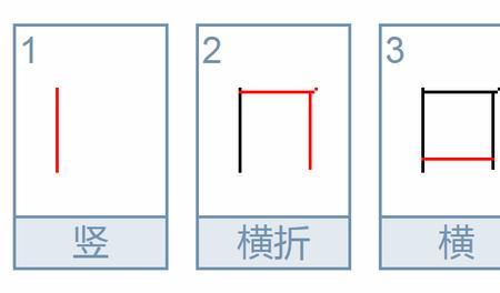 长出的笔顺