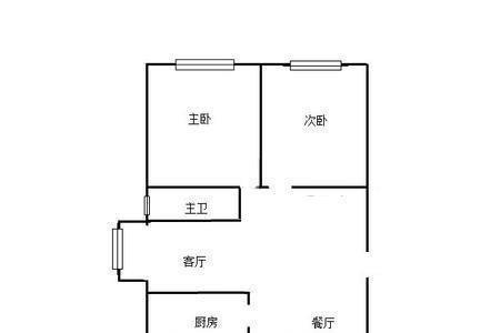 高层南北两房户型好吗