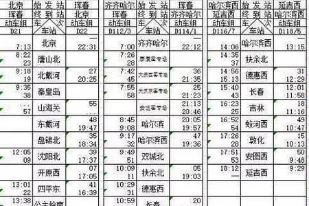 T381火车什么时候才开通