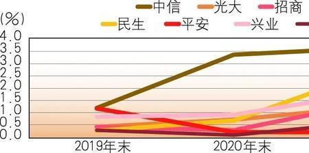 稳健发展和稳步发展区别