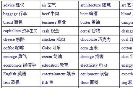 lego是可数还是不可数名词