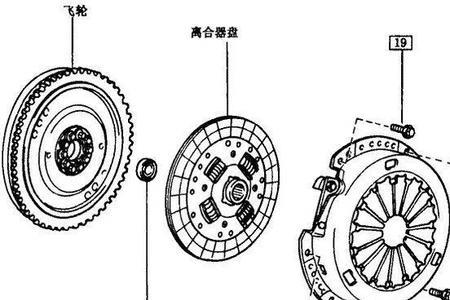 滑动离合不捏离合换挡伤车吗