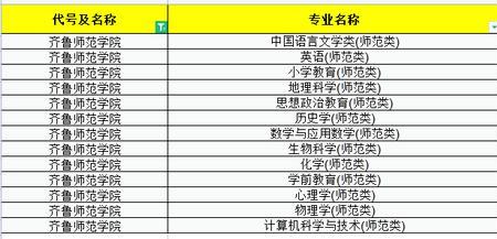 曲阜师范大学地方专项是啥